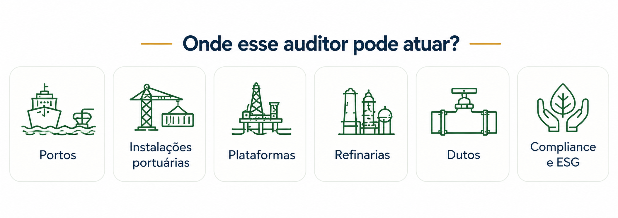 Primeiro Curso de Auditor Líder CONAMA 306 na Região Norte do Brasil em Belém-PA Formação para atuação em auditorias ambientais compulsórias em portos, refinarias, plataformas, dutos e instalações portuárias, conforme a Resolução CONAMA nº 306/2002, Lei nº 9.966/2000 e Portaria MMA nº 319/2003.
